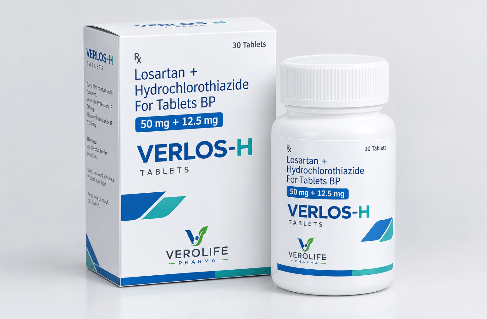 Losartan + Hydrochlorothiazide for Tablets BP