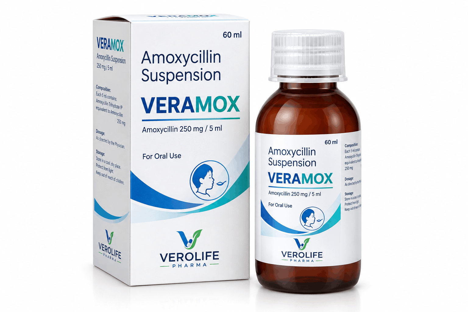 Amoxycillin Suspension